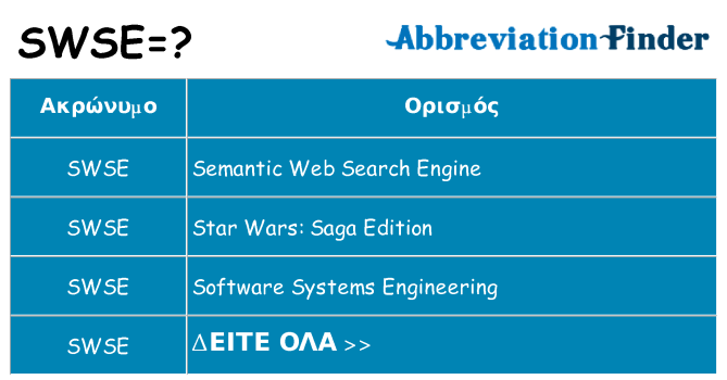 Τι σημαίνει swse ηρεμήσει
