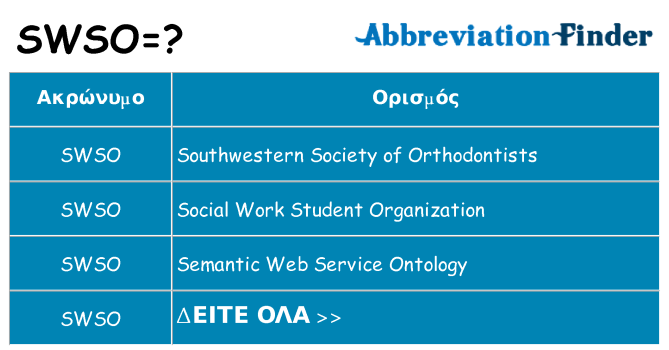 Τι σημαίνει swso ηρεμήσει