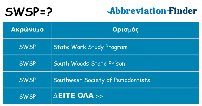 Τι σημαίνει swsp ηρεμήσει