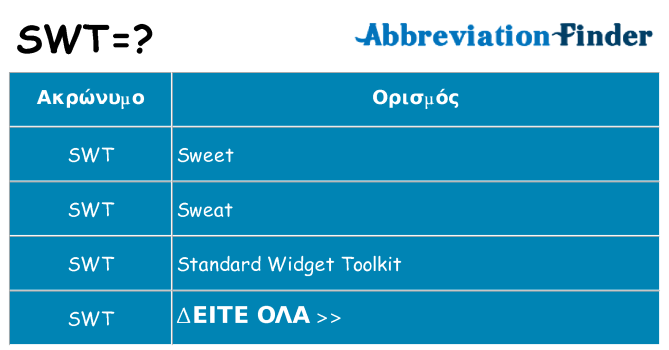 Τι σημαίνει swt ηρεμήσει