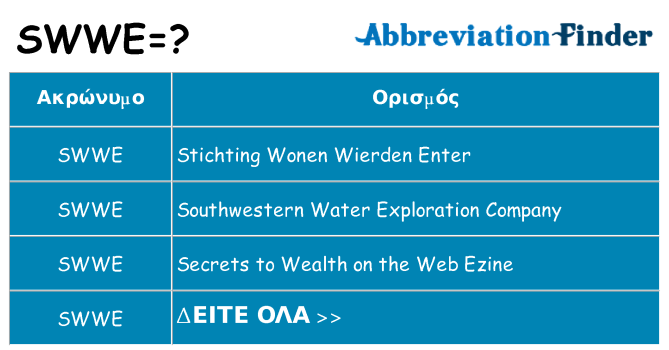 Τι σημαίνει swwe ηρεμήσει