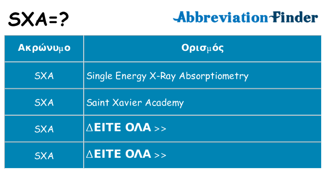 Τι σημαίνει sxa ηρεμήσει