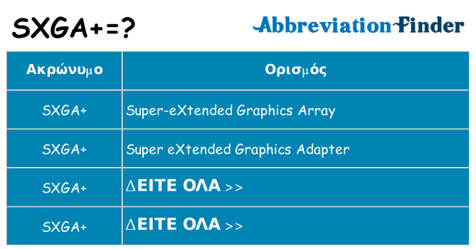 Τι σημαίνει sxga ηρεμήσει