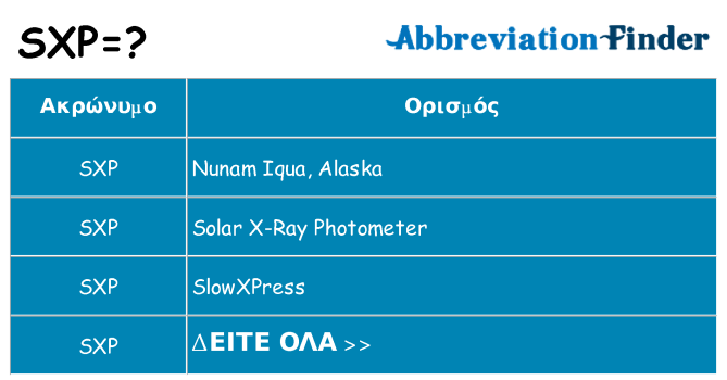 Τι σημαίνει sxp ηρεμήσει