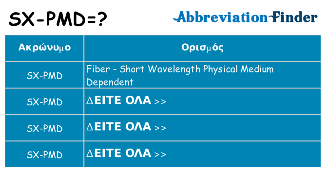 Τι σημαίνει sx-pmd ηρεμήσει