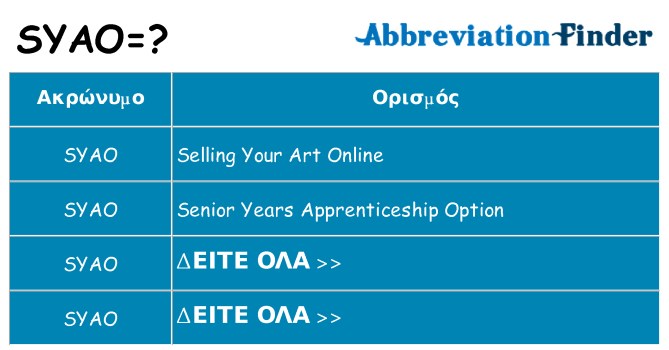 Τι σημαίνει syao ηρεμήσει