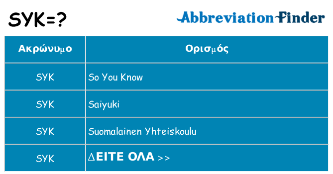 Τι σημαίνει syk ηρεμήσει