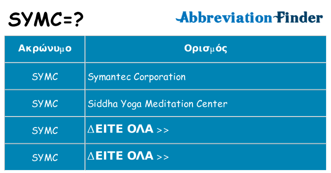 Τι σημαίνει symc ηρεμήσει