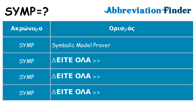 Τι σημαίνει symp ηρεμήσει