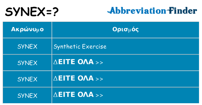 Τι σημαίνει synex ηρεμήσει
