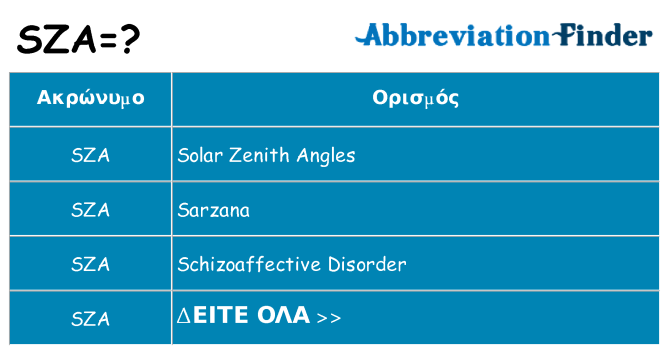 Τι σημαίνει sza ηρεμήσει