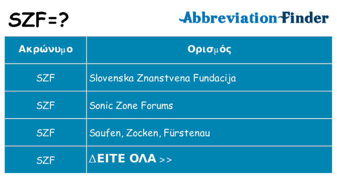 Τι σημαίνει szf ηρεμήσει