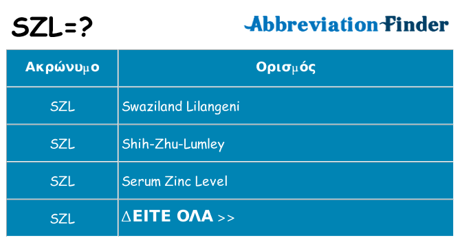 Τι σημαίνει szl ηρεμήσει