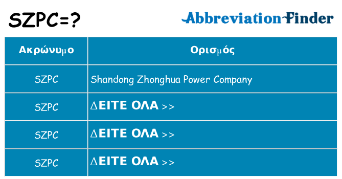 Τι σημαίνει szpc ηρεμήσει
