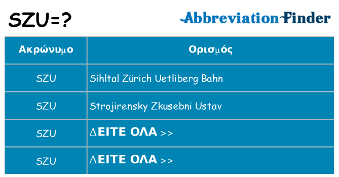 Τι σημαίνει szu ηρεμήσει