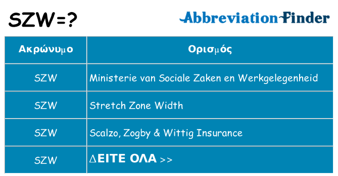 Τι σημαίνει szw ηρεμήσει