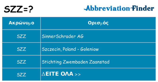 Τι σημαίνει szz ηρεμήσει