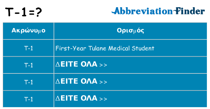 Τι σημαίνει t-1 ηρεμήσει
