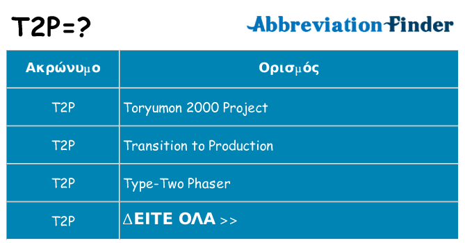 Τι σημαίνει t2p ηρεμήσει