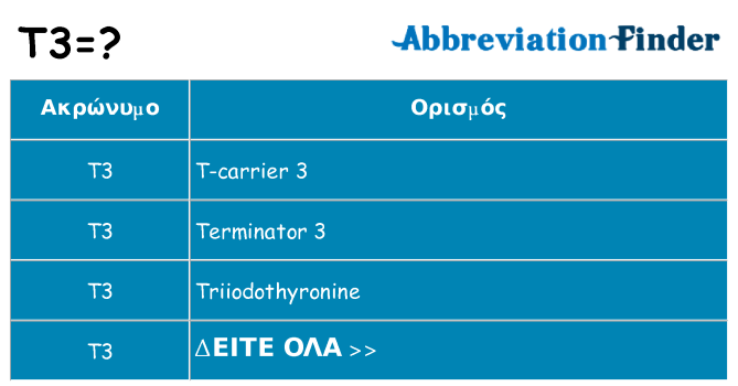 Τι σημαίνει t3 ηρεμήσει