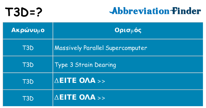 Τι σημαίνει t3d ηρεμήσει