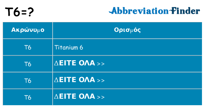 Τι σημαίνει t6 ηρεμήσει
