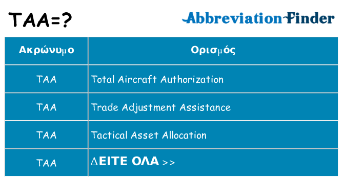 Τι σημαίνει taa ηρεμήσει