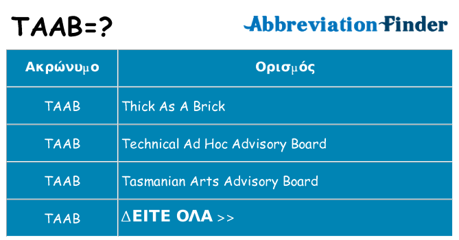 Τι σημαίνει taab ηρεμήσει