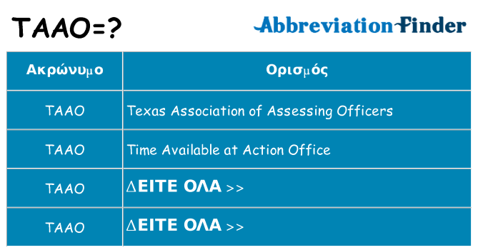 Τι σημαίνει taao ηρεμήσει