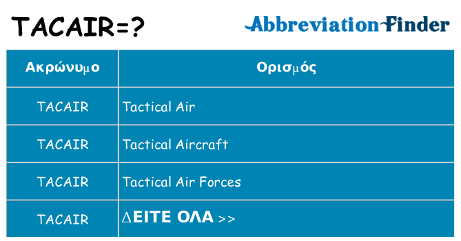 Τι σημαίνει tacair ηρεμήσει