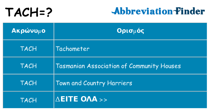 Τι σημαίνει tach ηρεμήσει