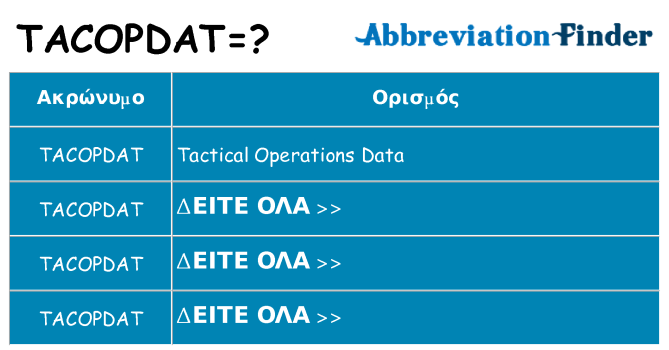 Τι σημαίνει tacopdat ηρεμήσει