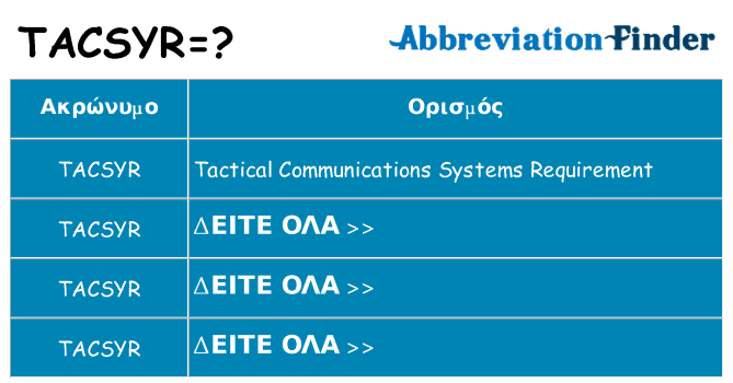 Τι σημαίνει tacsyr ηρεμήσει