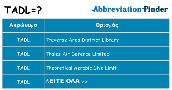 Τι σημαίνει tadl ηρεμήσει