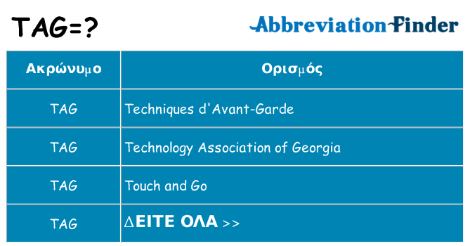 Τι σημαίνει tag ηρεμήσει