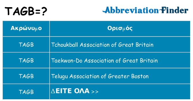 Τι σημαίνει tagb ηρεμήσει