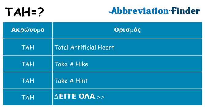 Τι σημαίνει tah ηρεμήσει