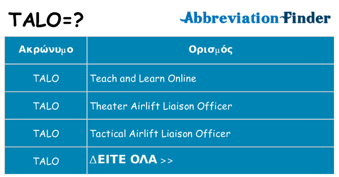 Τι σημαίνει talo ηρεμήσει