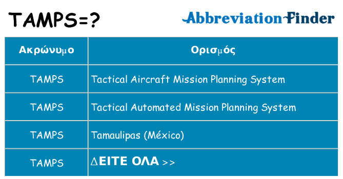 Τι σημαίνει tamps ηρεμήσει