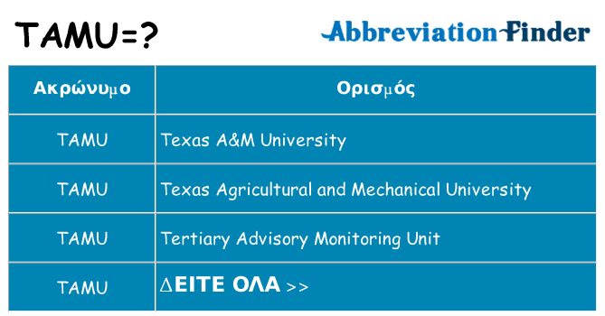 Τι σημαίνει tamu ηρεμήσει