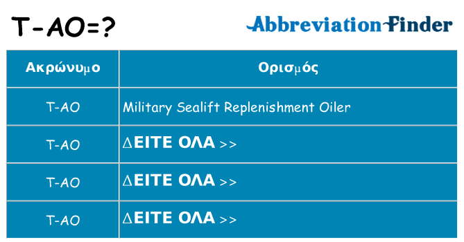 Τι σημαίνει t-ao ηρεμήσει