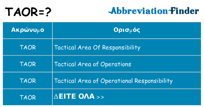 Τι σημαίνει taor ηρεμήσει