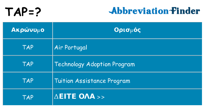 Τι σημαίνει tap ηρεμήσει