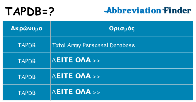 Τι σημαίνει tapdb ηρεμήσει