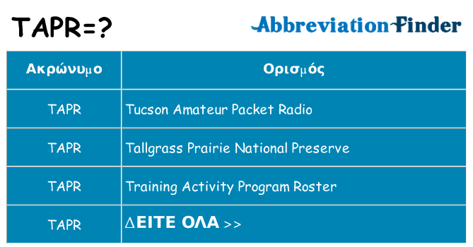 Τι σημαίνει tapr ηρεμήσει