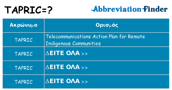 Τι σημαίνει tapric ηρεμήσει