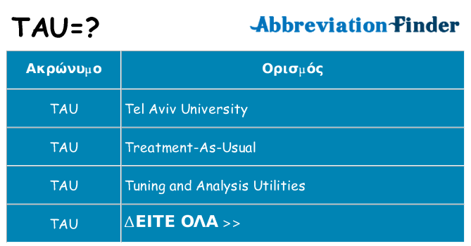Τι σημαίνει tau ηρεμήσει