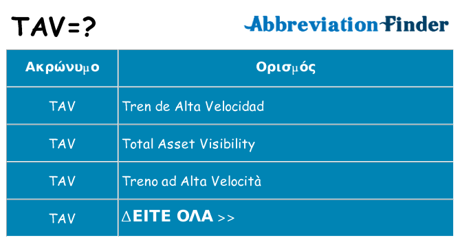 Τι σημαίνει tav ηρεμήσει
