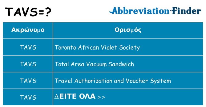 Τι σημαίνει tavs ηρεμήσει