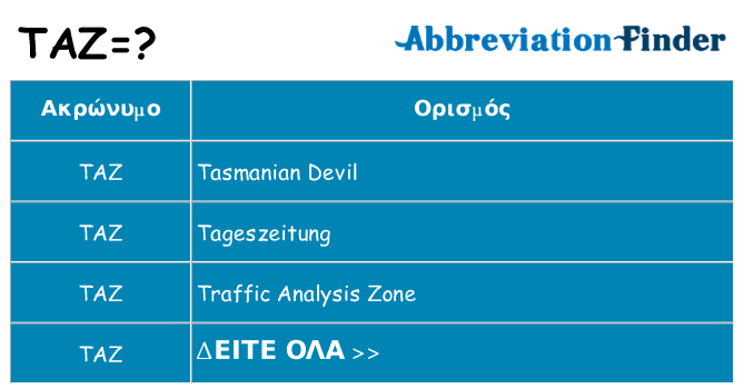 Τι σημαίνει taz ηρεμήσει